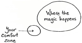 Mens - Comfort zone
